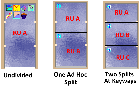 A representation of a rectangular raceway that has been divided first into two parts, then into three, with annotations showing how the different sections are named by default.