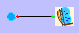 A graphical representation of a stocking record for a fish hatchery where no information about where the fish came from was available.