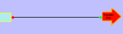 A graphical representation of releasing all remaining fish from a rearing unit at a fish hatchery.